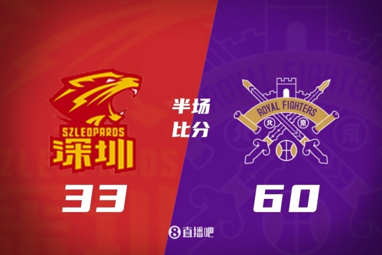 半场战报-北控领先深圳27分里勒15分贺希宁4中0